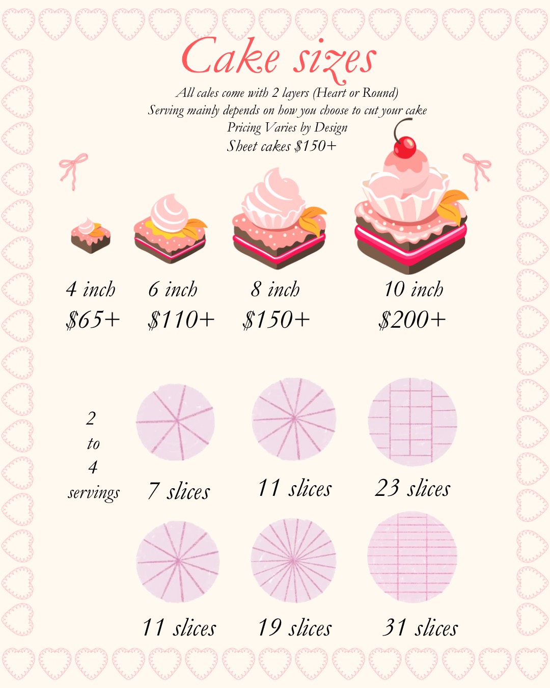 Cake Sizes and Serving Guide